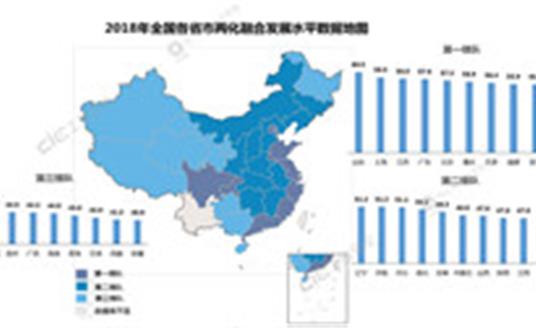 华体成为2019年四川两化融合管理体系贯标试点企业