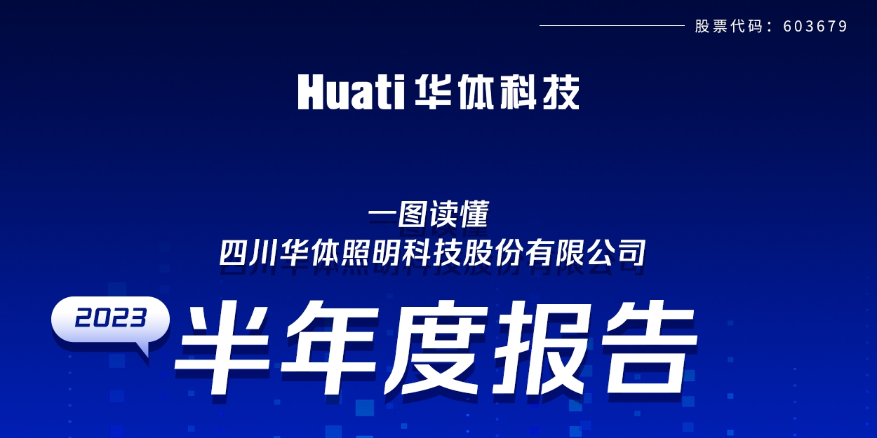 一图读懂！华体科技2023年半年报